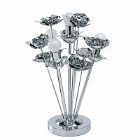 настольная лампа mw-light розенхейм 2 615031004 в Вологде